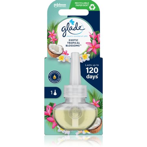Exotic Tropical Blossoms recarga para difusor eléctrico 20 ml - Glade - Modalova