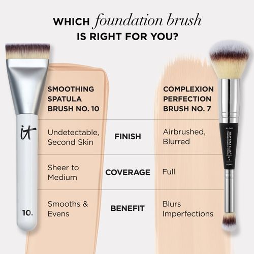 Hluxe Spatula Brocha para base y corrector #10 1 ud - IT Cosmetics - Modalova