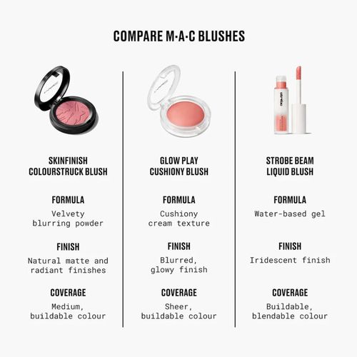 Skinfinish Colourstruck colorete tono Ruby Wooed 4.5 g - MAC Cosmetics - Modalova