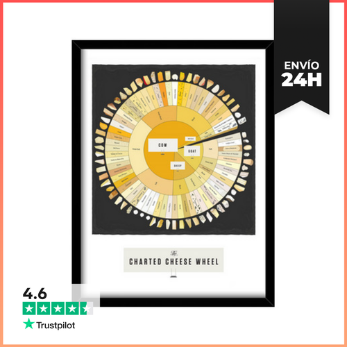 Cuadro Con Marco Vertical Rueda De Queso Con Gráficos LaTostadora - latostadora.com - Modalova