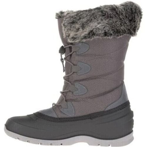 KAMIK Moonboots - Momentum 3 femme - Kamik - Modalova