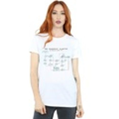 T-shirts a maniche lunghe Friendship Algorithm - The Big Bang Theory - Modalova