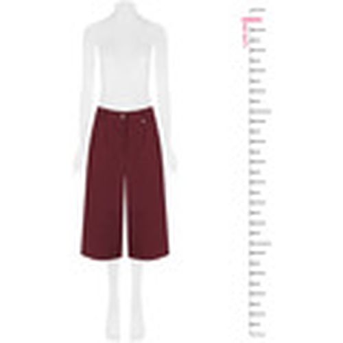 Pantalones CFC0132058003 para mujer - Rinascimento - Modalova