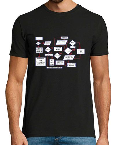 Camiseta diagrama de flujo de la amistad - latostadora.com - Modalova