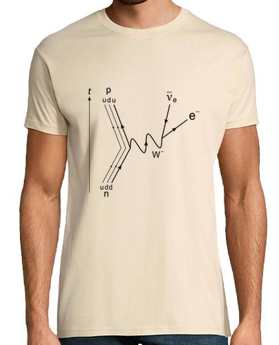 Camiseta Feynman diagram #2 laTostadora - latostadora.com - Modalova