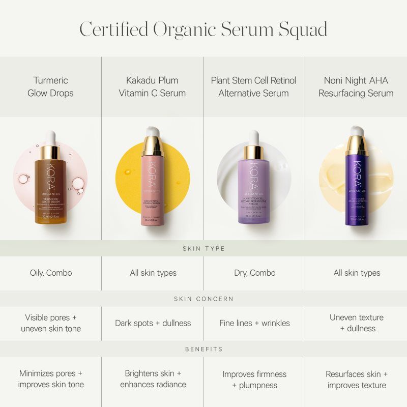 Turmeric Glow Drops sérum iluminador con niacinamida 30 ml - Kora Organics - Modalova