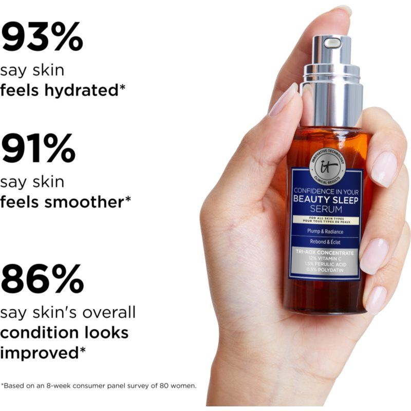 Confidence In Your Beauty Sleep sérum antioxidante con triple acción 30 ml - IT Cosmetics - Modalova