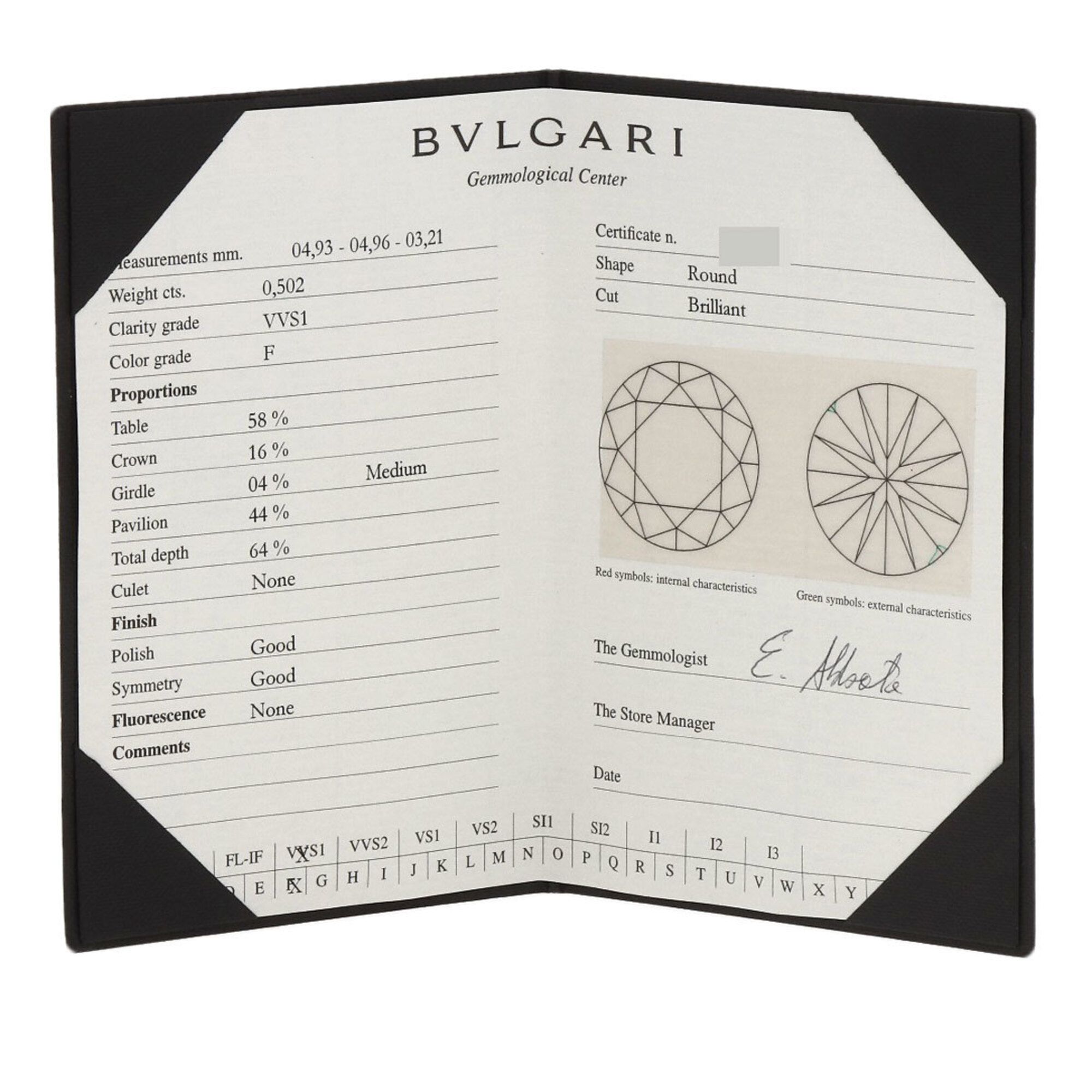 Bvlgari Band Ring (Pre-Owned) - Bvlgari - Modalova