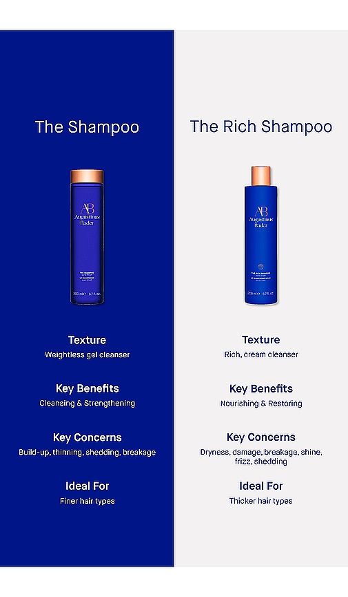 Champú the rich shampoo talla all - Augustinus Bader - Modalova