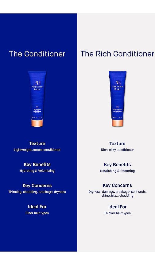 Acondicionador the rich conditioner talla all - Augustinus Bader - Modalova