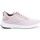 Sneakers basse Astroride Soul 2.0 DV3876 - Reebok Sport - Modalova