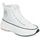 Sneakers alte Kaporal CHRISTA - Kaporal - Modalova