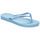 Infradito SLIM GLITTER IRIDESCENT - Havaianas - Modalova